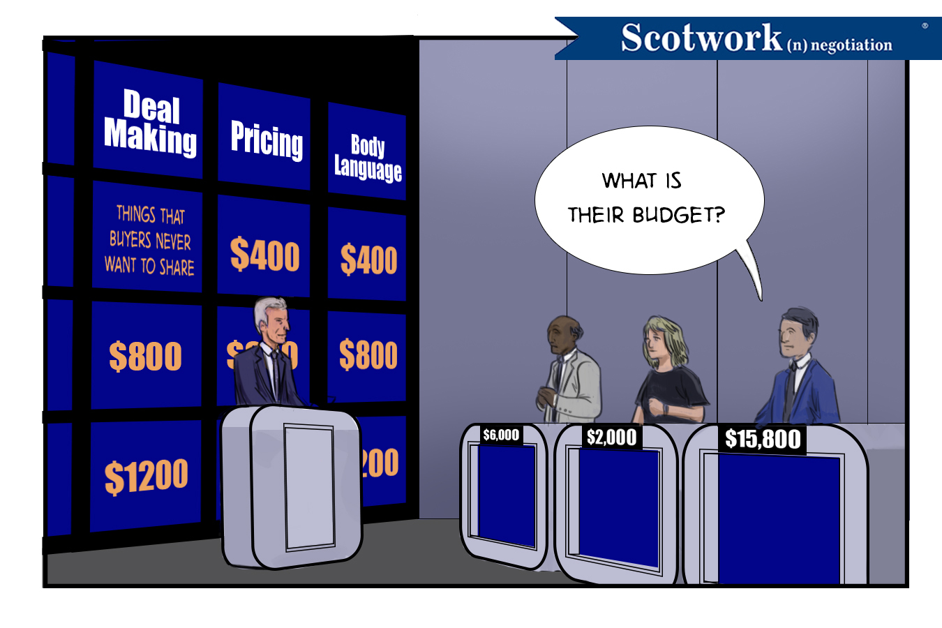 Never share your budget