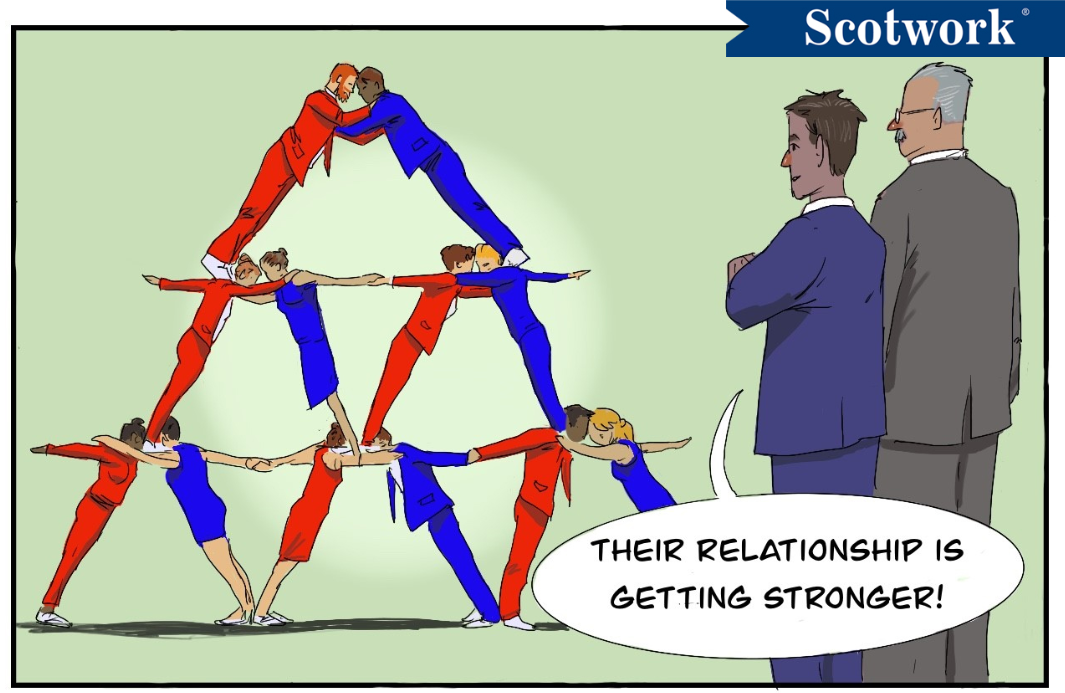 Can bartering lead to bonding